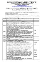 2011-03-22 minutes